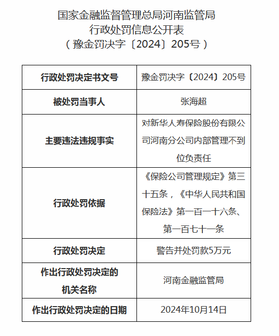 河南金诺保险代理被罚37万元：因未按规定投保职业责任保险或缴存保证金等